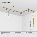 Brass Line Մակերեսային շինատար (լատուն) (1,5 մ) 85223/00 - Image 4
