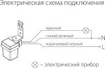 SNS-L-06 1200W IP44 Սպիտակ - Image 4