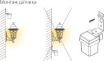 SNS-L-06 1200W IP44 Սպիտակ - Image 7