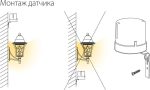 SNS-L-07 5500W IP44 Սպիտակ - Image 6