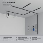 Flat Magnetic Ներքին անկյունային կոնեկտոր մակերեսային շինատարի համար (սև) 85002/00 - Image 5