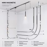 Mini Magnetic Սնուցման մուտք (սև) 85172/00 - Image 7