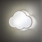 Պատային լուսատու 10006 Cloud - Image 3