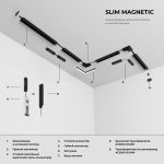 Slim Magnetic Гибкий коннектор 85099/00 — изображение 5