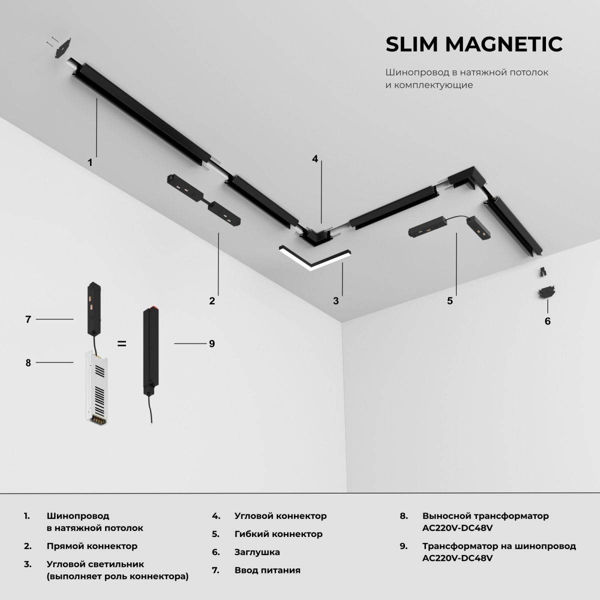 Slim Magnetic Խցանների հավաքածու ձգվող առաստաղի շինատարի համար՝ վերջային և ներքին (սև) 85233/00 - Image 4