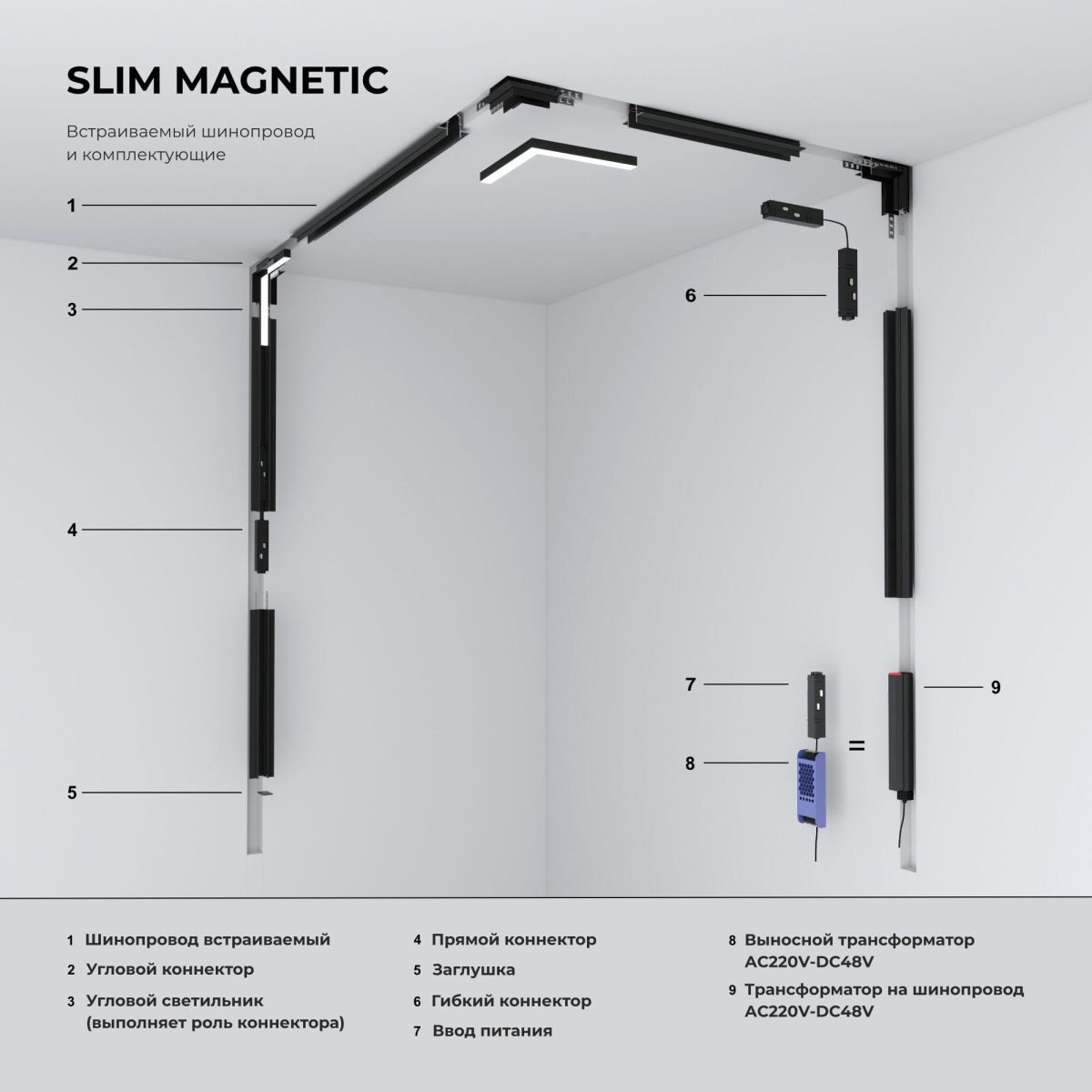 Slim Magnetic Коннектор угловой для встраиваемого шинопровода под ГКЛ 9,5мм (черный) 85214/00 — изображение 5