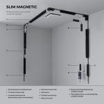 Slim Magnetic Ներքին անկյունային կոնեկտոր գիպսաստվարաթղթի համար ներկառուցվող շինատարի համար 12,5մմ (սպիտակ) 85211/00 - Image 3