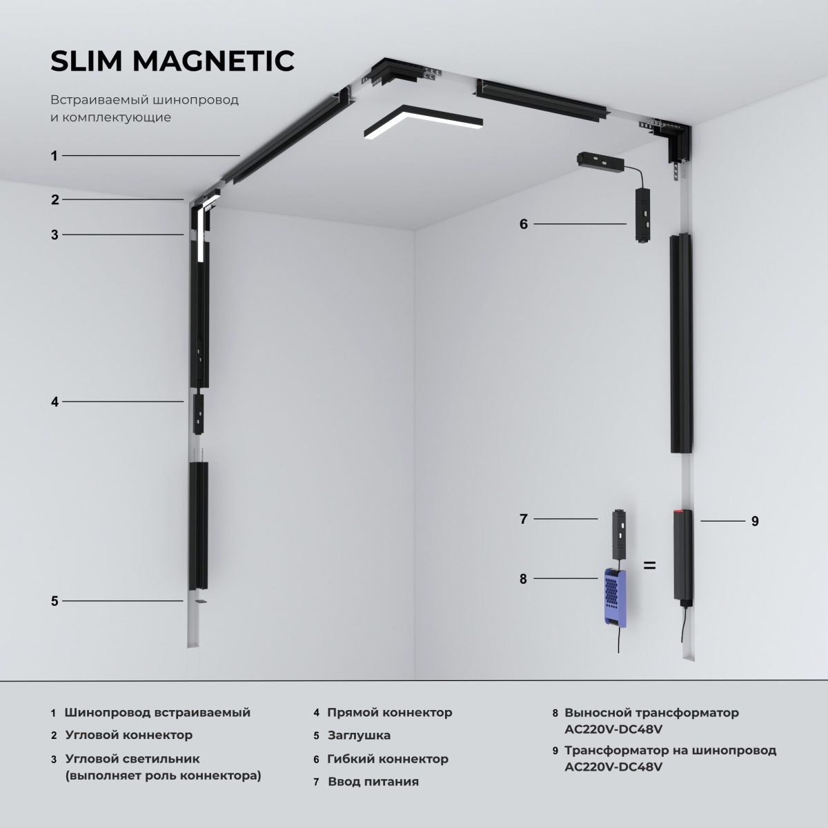 Slim Magnetic Прямой коннектор и планка (1 шт.) 85096/00 — изображение 6