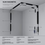 Slim Magnetic Ուղիղ կոնեկտոր և շերտ սպիտակ (1 հատ) 85096/00 - Image 5