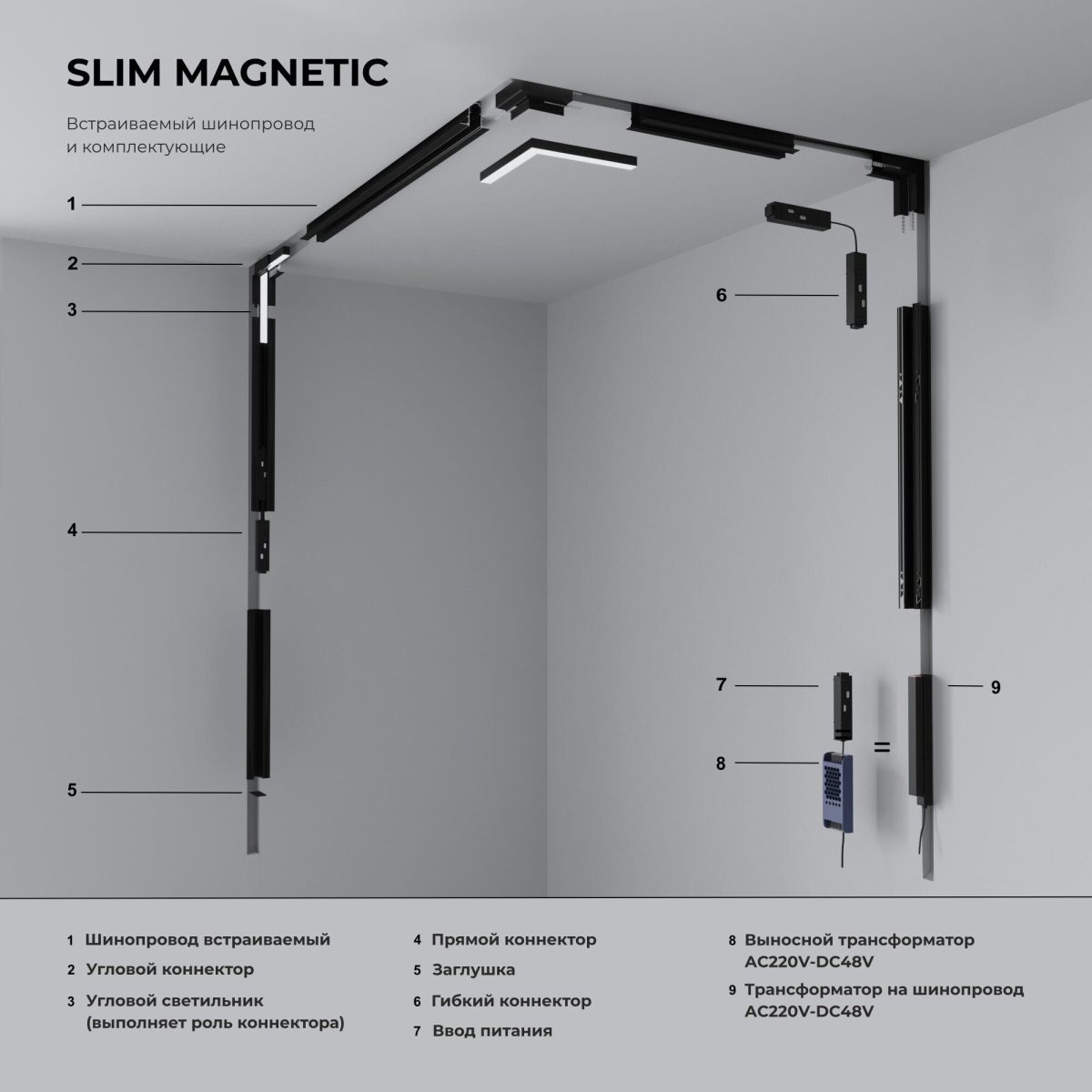 Slim Magnetic Ներկառուցվող շինատար (սպիտակ) (3մ) 85128/00 - Image 3