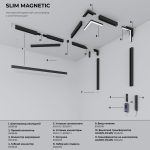 Slim Magnetic Трековый светильник 12W 4000K Umi (чёрный) 85109/01 — изображение 4