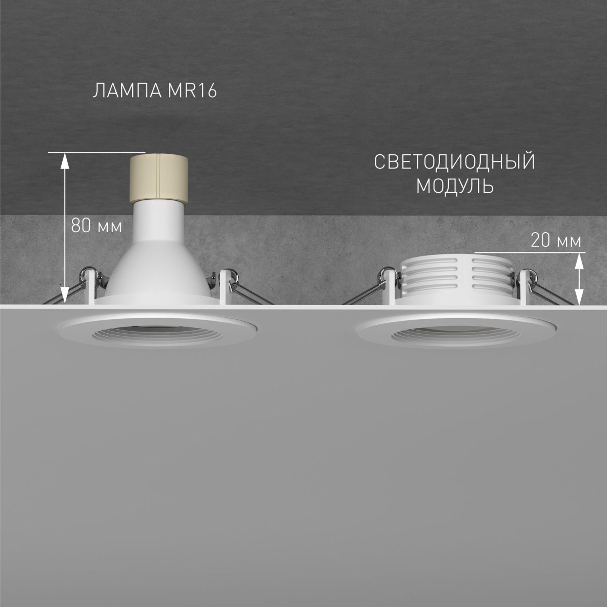 LED մոդուլ 7W 3000K (BMGU1003) - Image 2