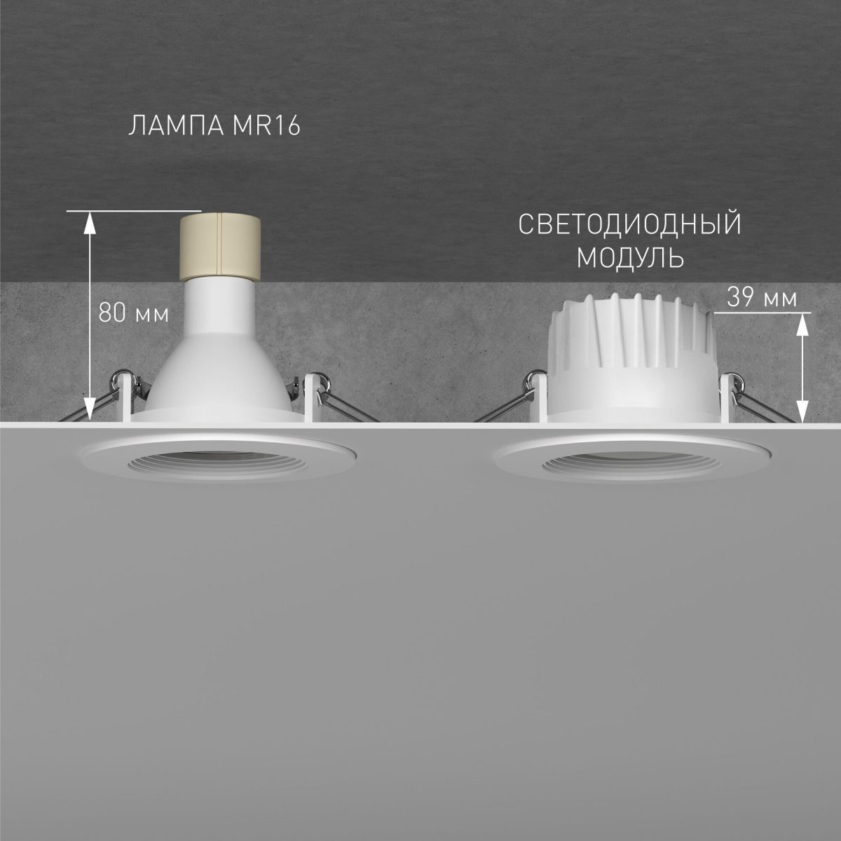 Светодиодный модуль 9W 3000K (BMGU1006) — изображение 2