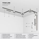 Titan Line Шинопровод накладной (титан) (1,5м) 85223/00 — изображение 4
