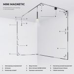 Mini Magnetic Трековый светильник 12W 3000K (черный) 85171/01 — изображение 5
