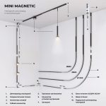 Mini Magnetic Трековый светильник 12W 3000K (черный) 85171/01 — изображение 6