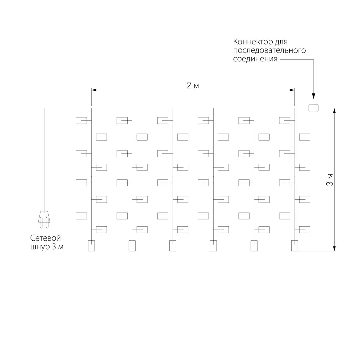 Новогодняя гирлянда занавес белый с эффектом мерцания 2*3м IP65 200-101 белый с эффектом мерцания — изображение 9