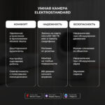 Խելացի տեսախցիկ IP20 76500/00 - Image 8