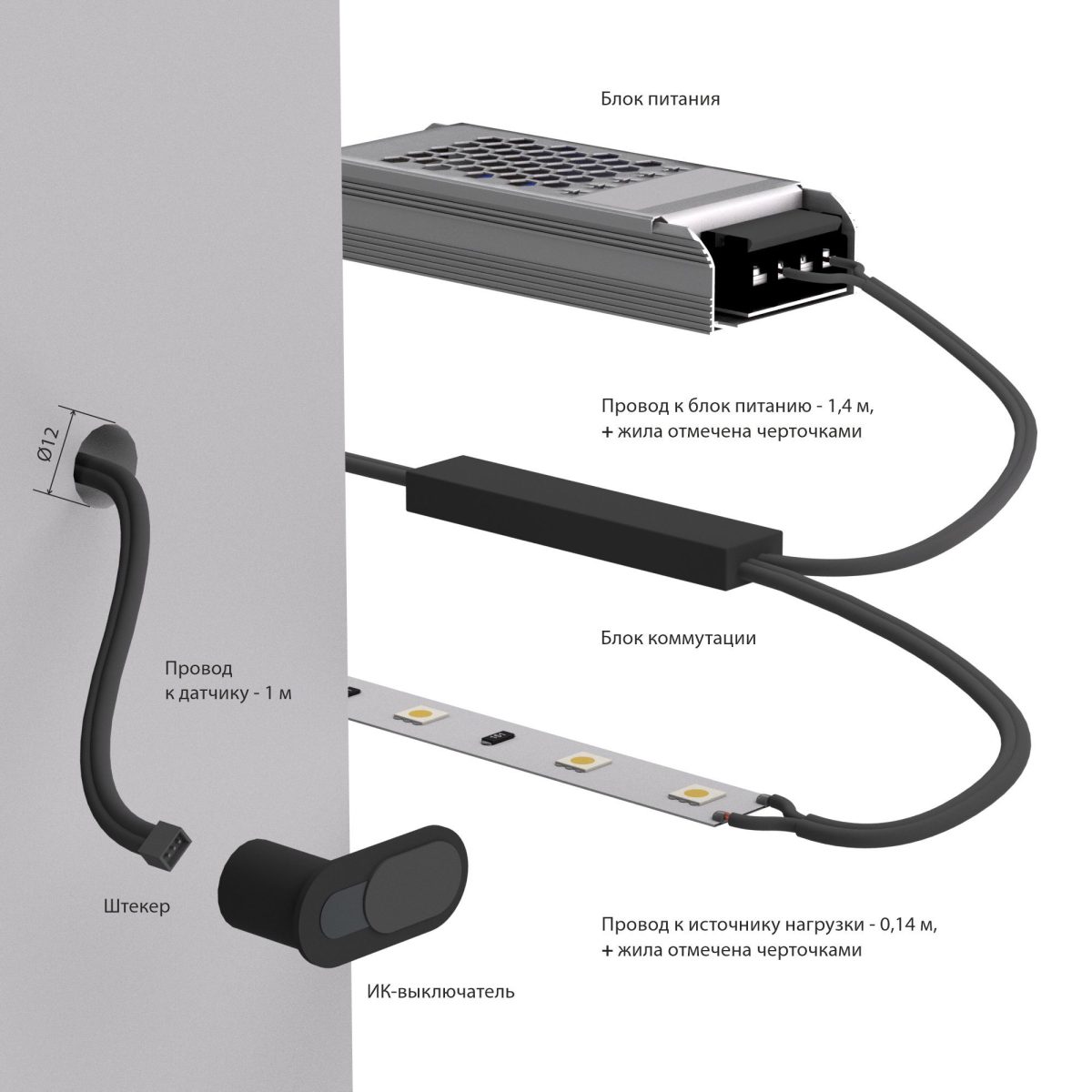 Выключатель ИК с функцией диммирования 12/24V 36/72W 95004/01 — изображение 5